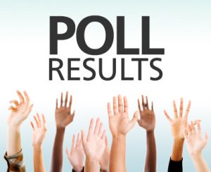 Nevada State Assembly District 36 Political Race